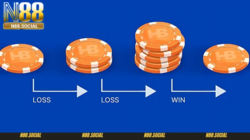 Các cách cược gấp thếp bạn có thể biết