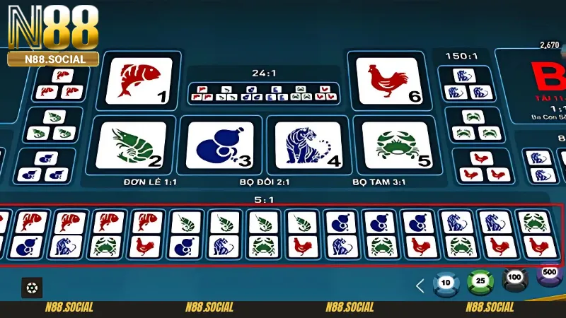 Cách thức tính xác suất bầu cua cơ bản