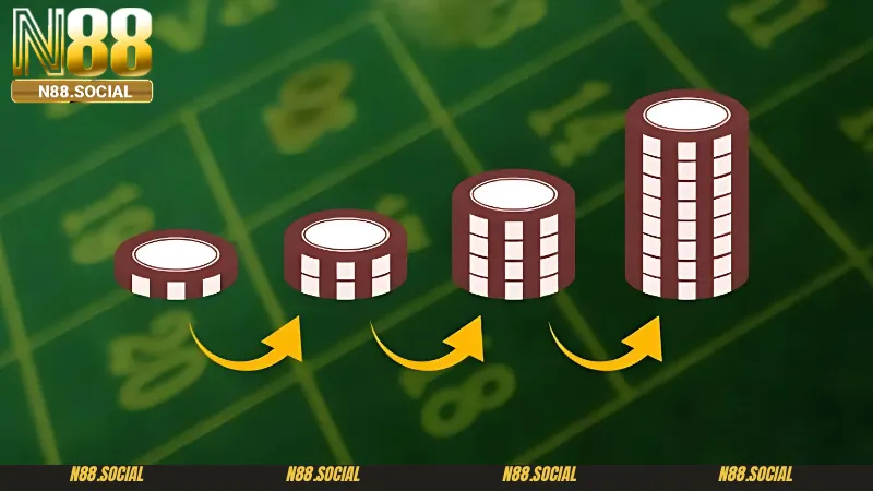 Nắm vững nguyên tắc cược gấp thếp