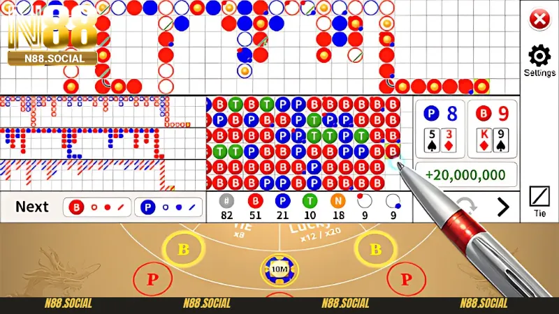 Tổng quan những thông tin cơ bản trong cách soi cầu Baccarat chuẩn xác nhất